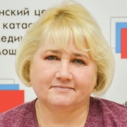 Рындина Марина Юрьевна